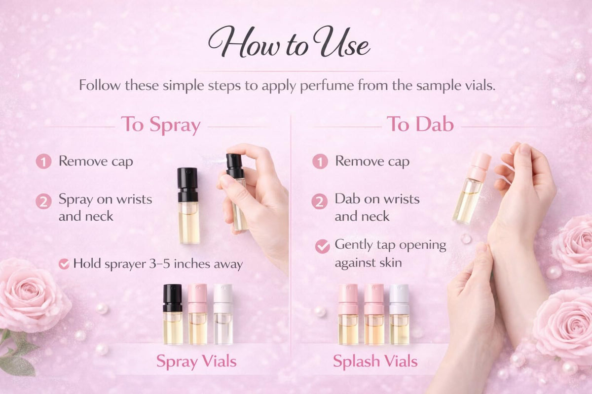 Perfume Discovery Set 10-Piece Fragrance Mini Vial Sampler Kit Q2637