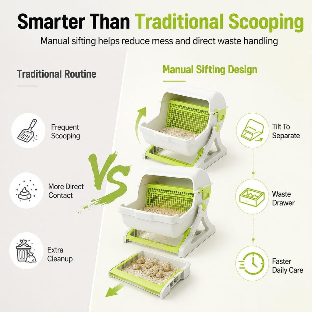 Manual Sifting Cat Litter Box K72890