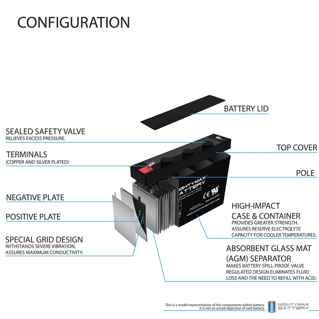 6V 7Ah SLA Battery F309827