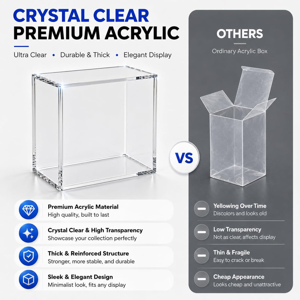 Acrylic Display Case with Magnetic Lid U49772