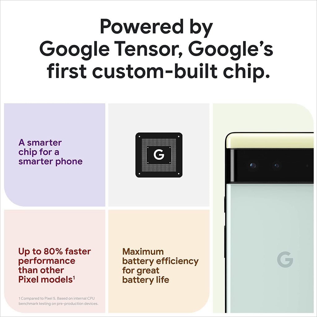 Unlocked 5G Android Smartphone with Wide and Ultrawide Lens 256GB Stormy Black G6682