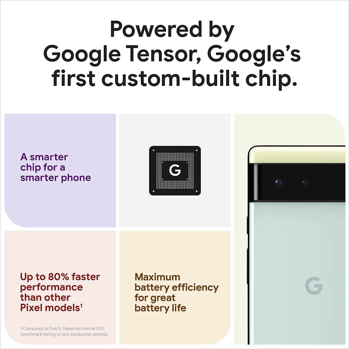 Unlocked 5G Android Smartphone with Wide and Ultrawide Lens 256GB Stormy Black G6682