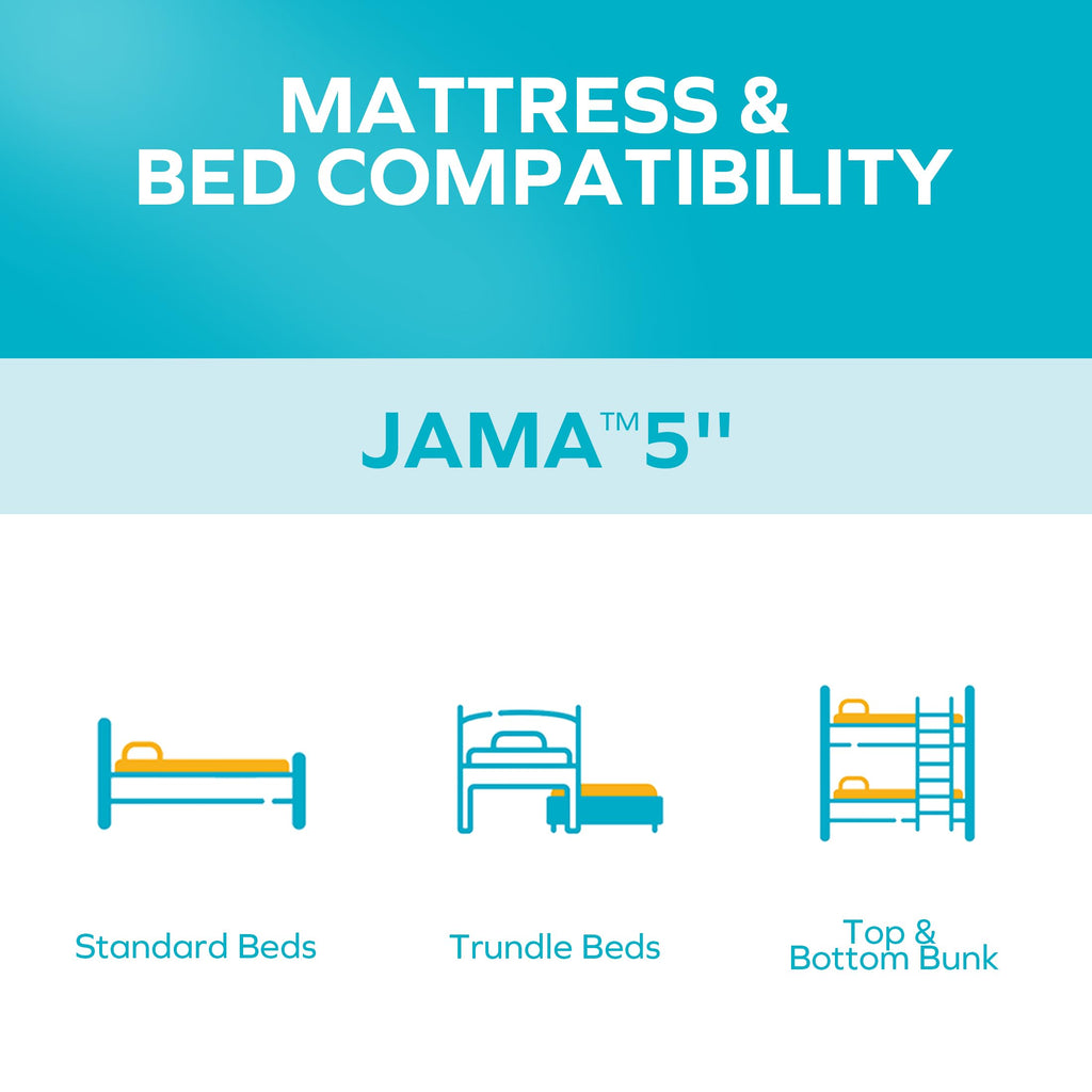 5 Inch Twin Size Memory Foam Mattress E42258