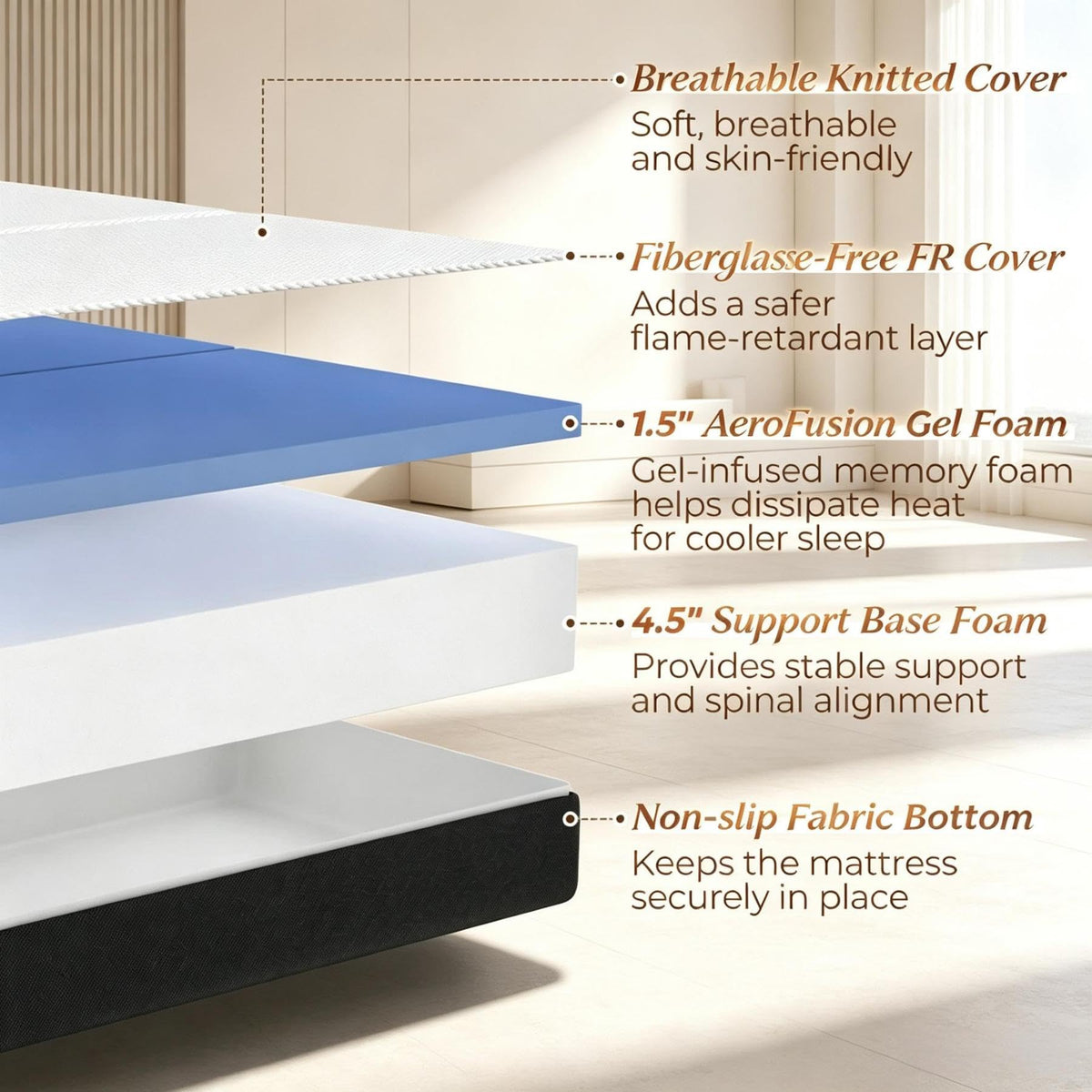 6 Inch Twin Trifold Memory Foam Mattress I32014
