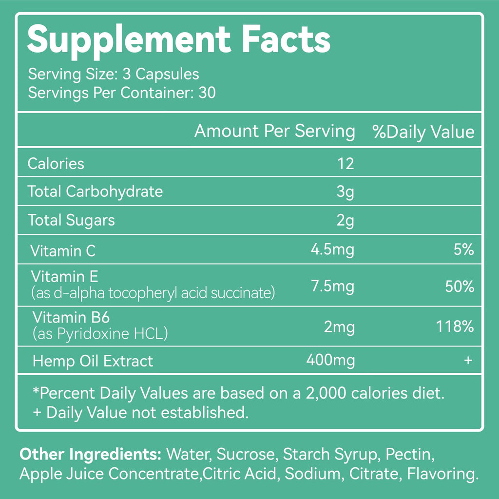 Hemp Gummies 1,500,000 MCG B4343