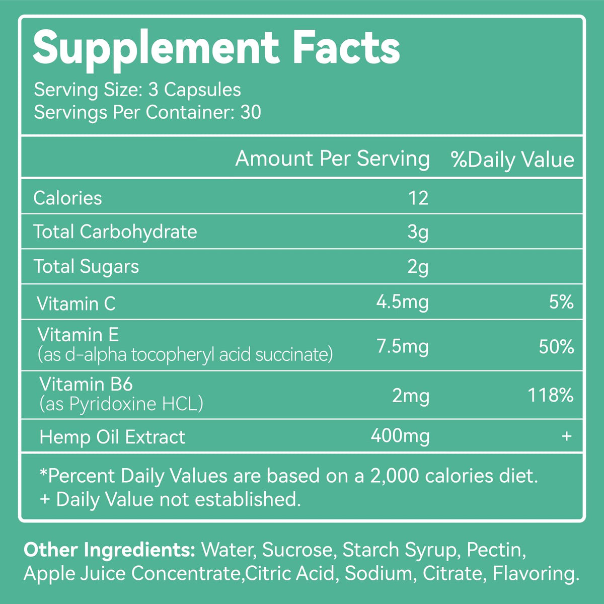 Hemp Gummies 1,500,000 MCG B4343
