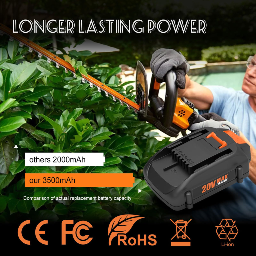 2-Pack 3.5Ah 20V Battery L4826