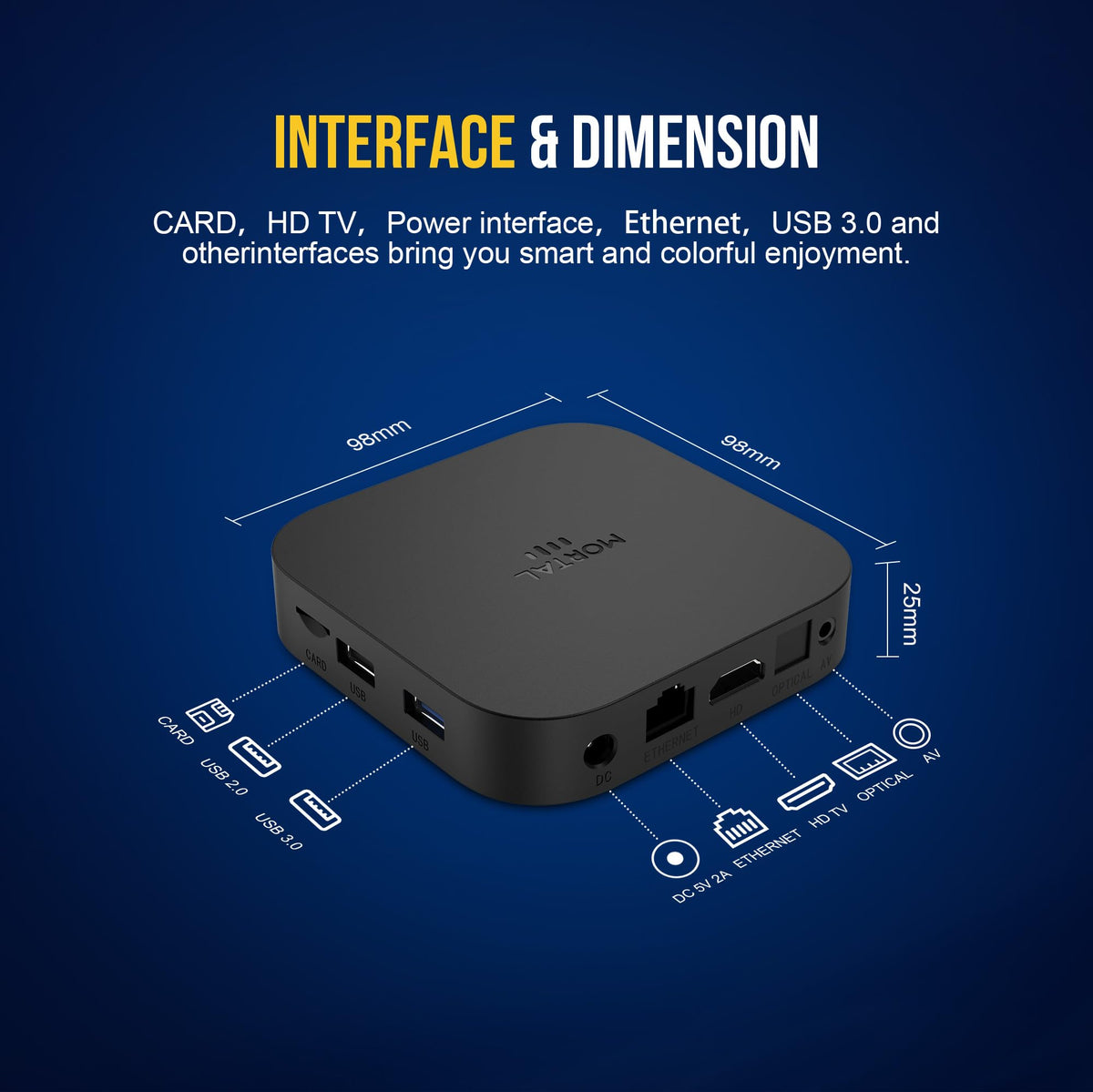 Android 14 TV Box 8K Ultra HD 2GB RAM 16GB ROM D57913