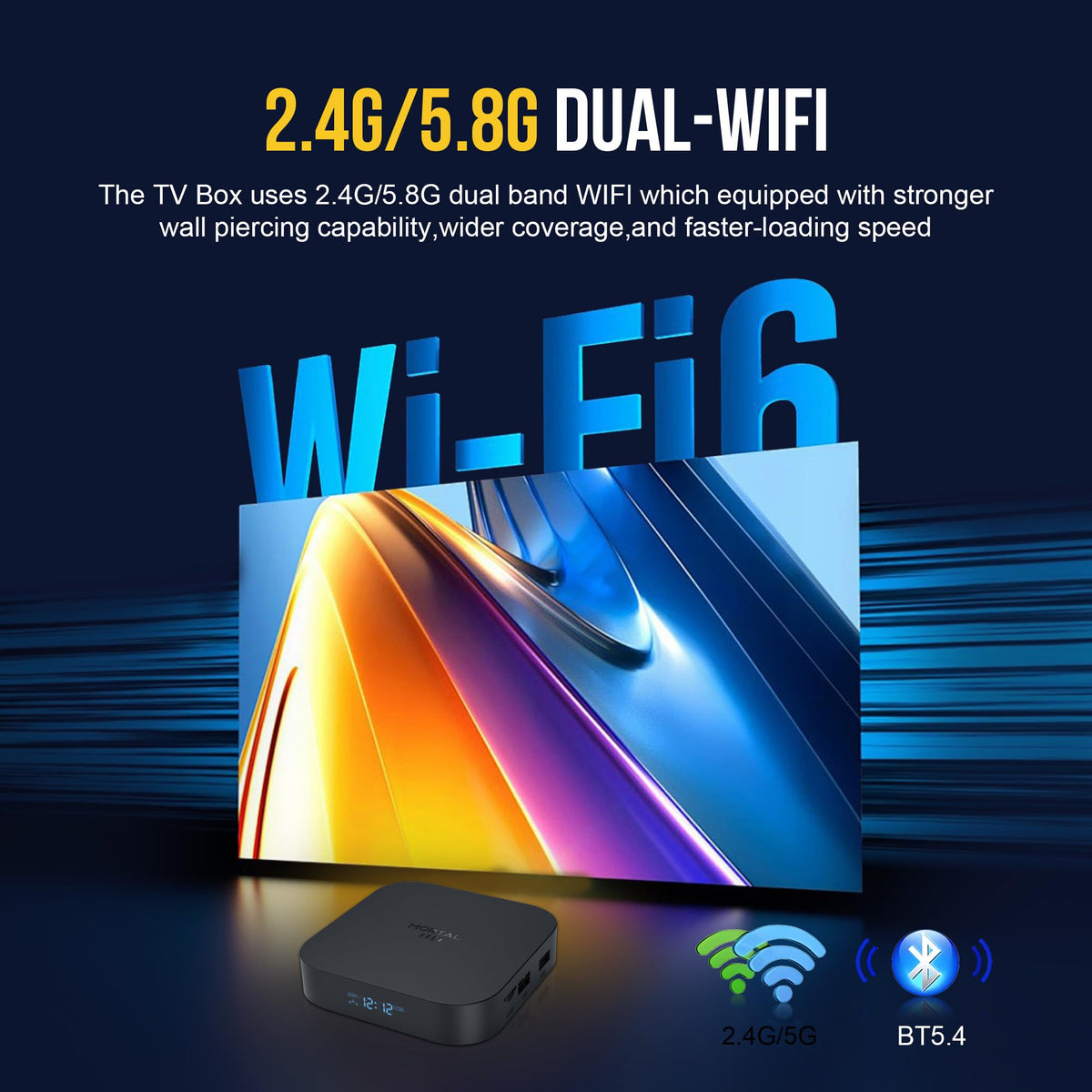 Android 14 TV Box 8K Ultra HD 2GB RAM 16GB ROM D57913