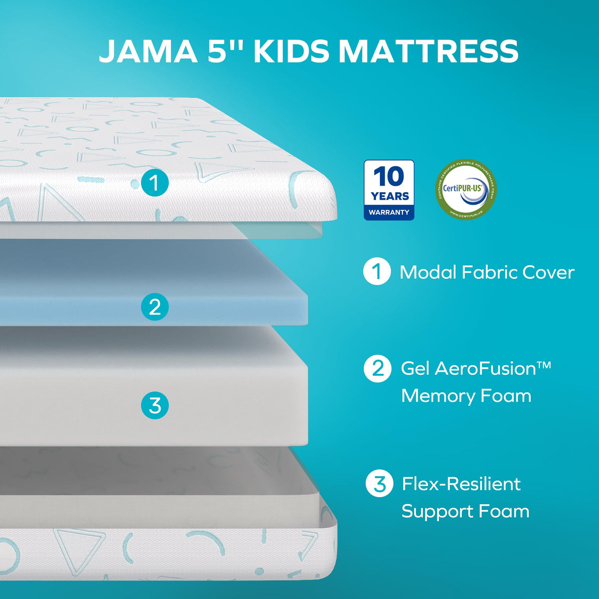 5 Inch Twin Size Memory Foam Mattress E42258