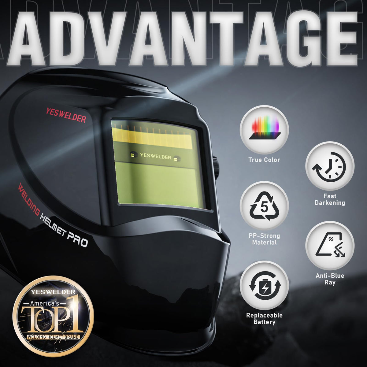 Auto Darkening Welding Helmet True Color B94401