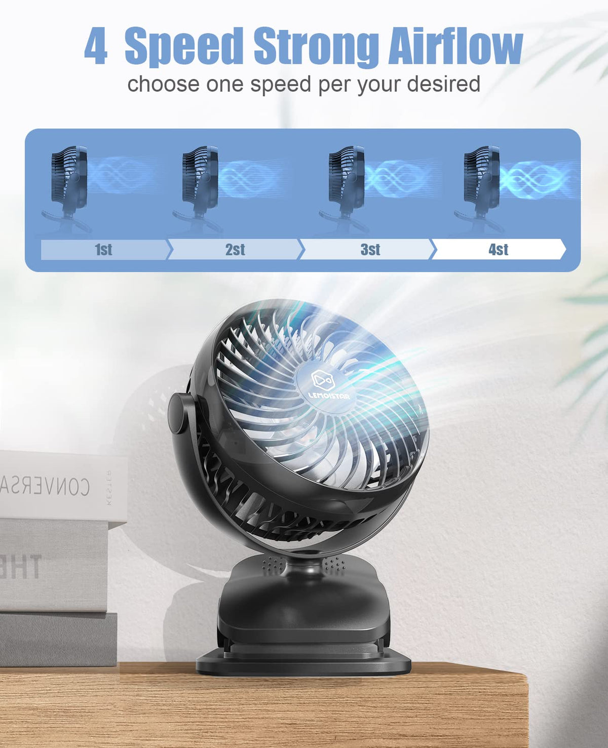 Battery Operated Clip on Fan, USB Powered Portable Desk Fan 4 Speeds F77519