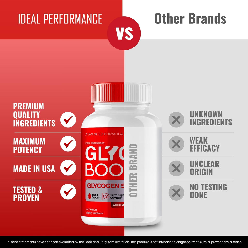 All Natural Blood Capsules 2 Pack P5404