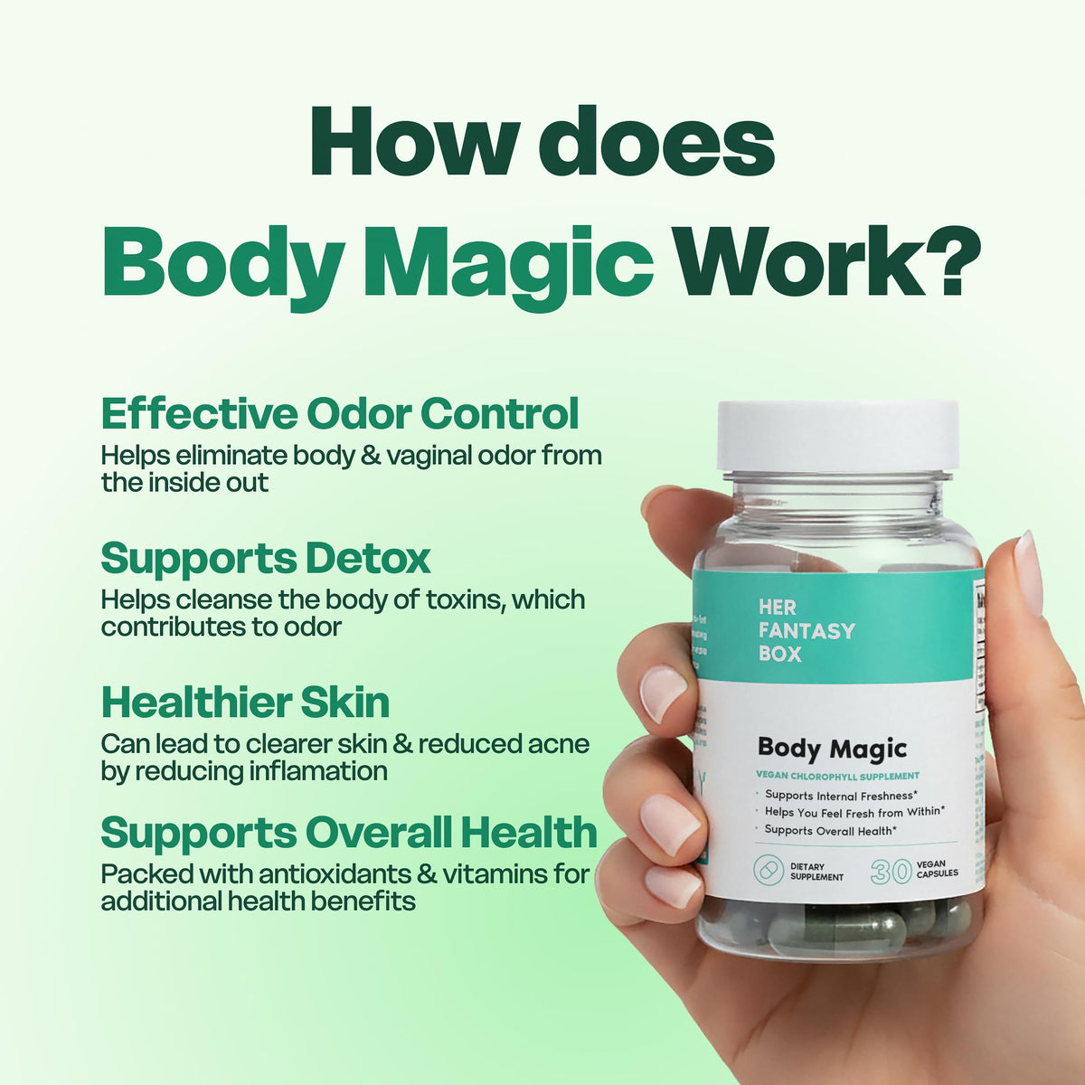 Chlorophyll Capsules 30 Capsules 200 mg J896