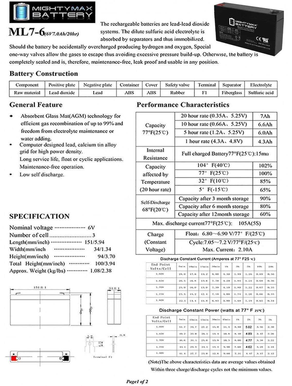 6V 7Ah SLA Battery F309827