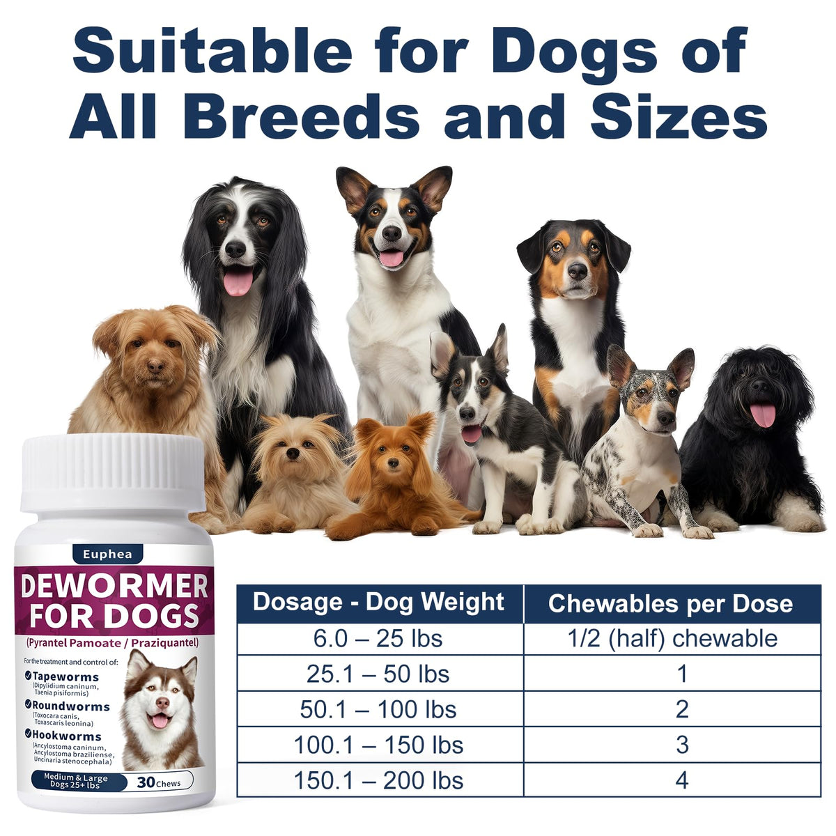 7-Way Dewormer for Dogs, 30 Tablets S981