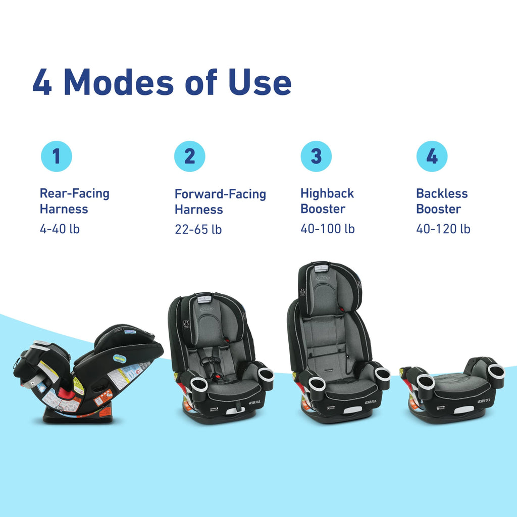 4-in-1 Car Seat K3490