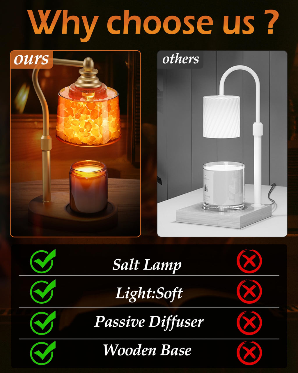 3-in-1 Candle Warmer Lamp M787834