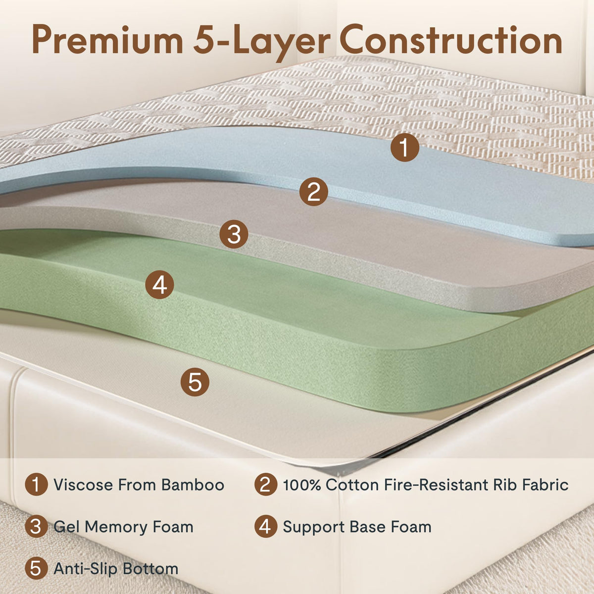 Queen 6" Tri-Fold Mattress J82148