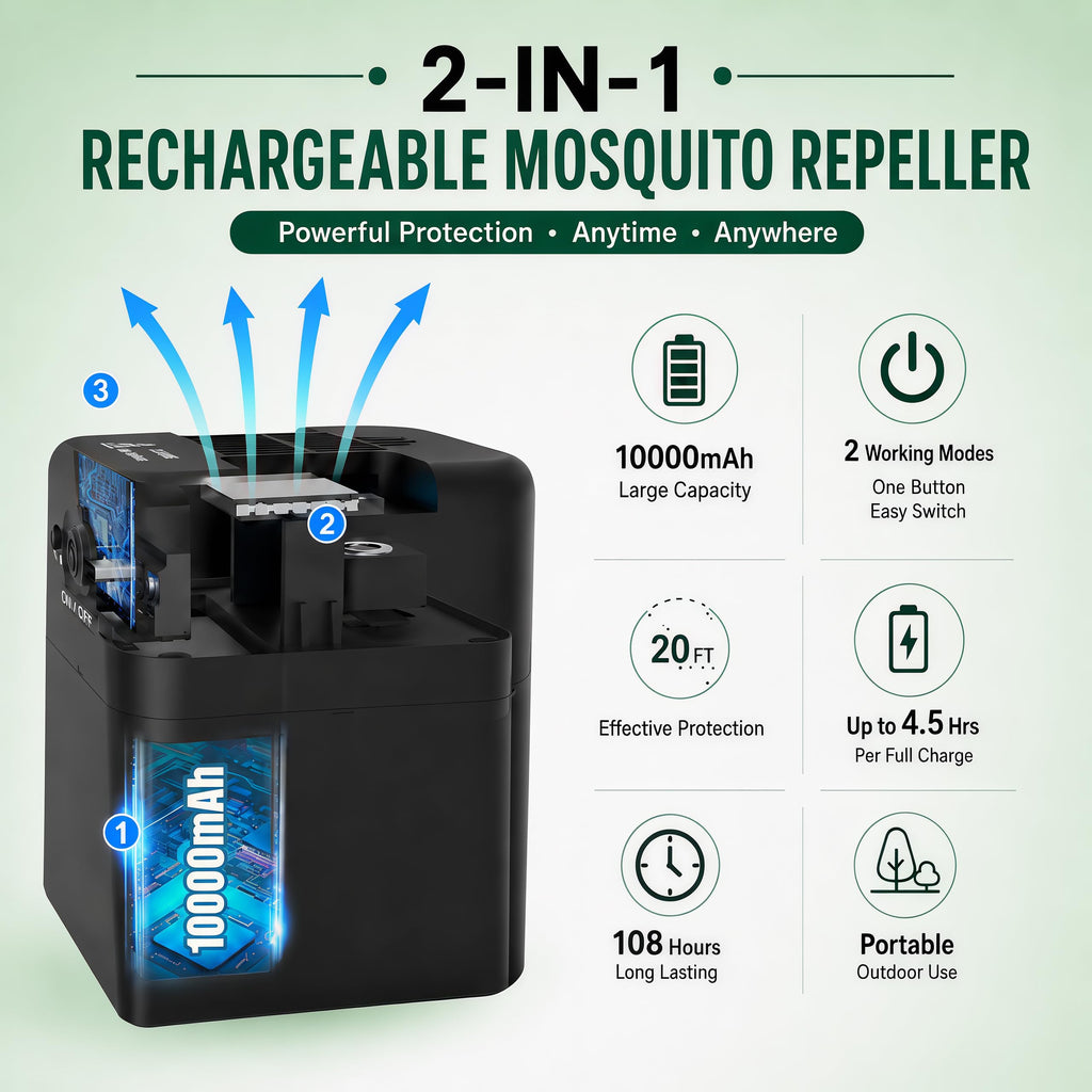 2-in-1 Rechargeable Mosquito Repellent Outdoor J9455