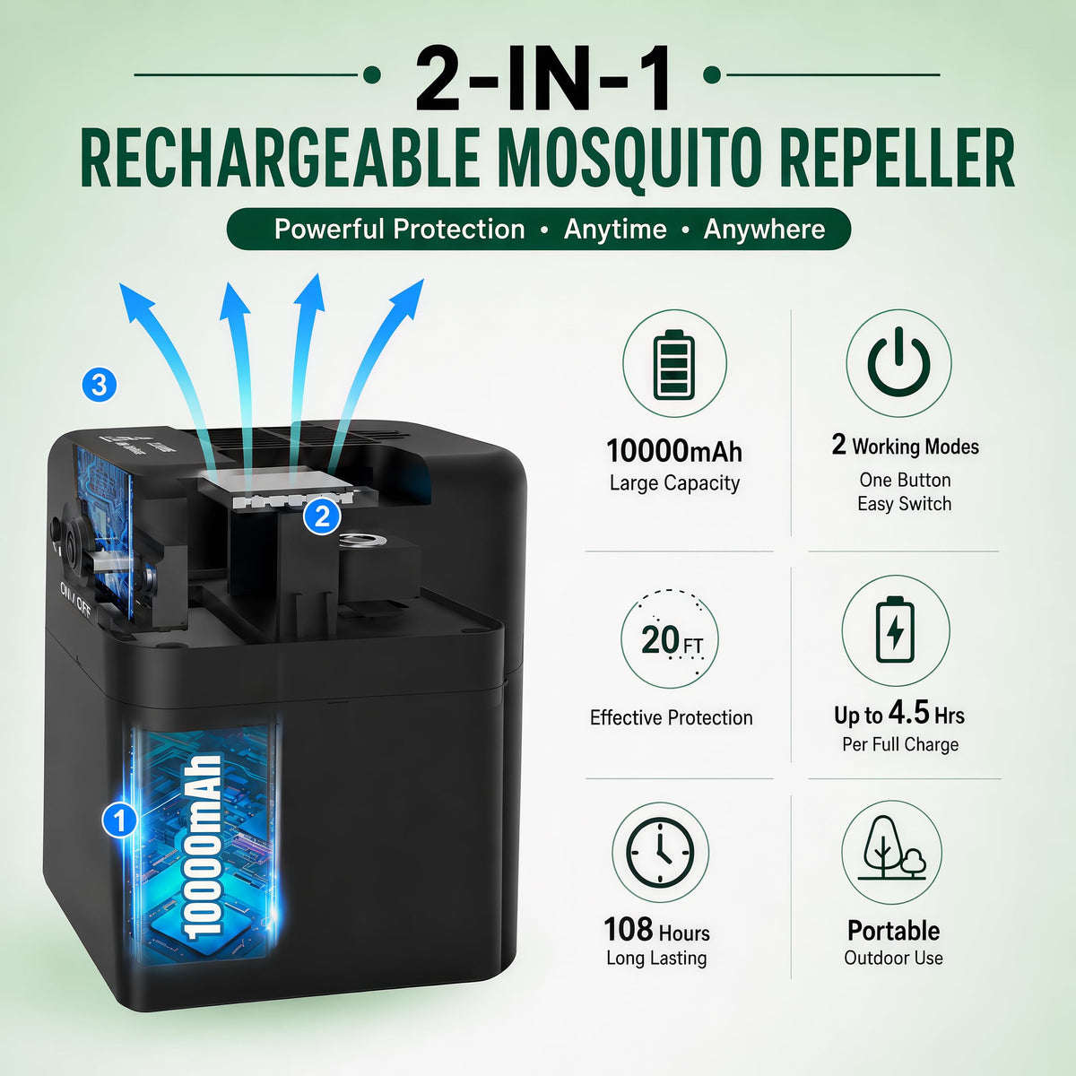 2-in-1 Rechargeable Mosquito Repellent Outdoor J9455