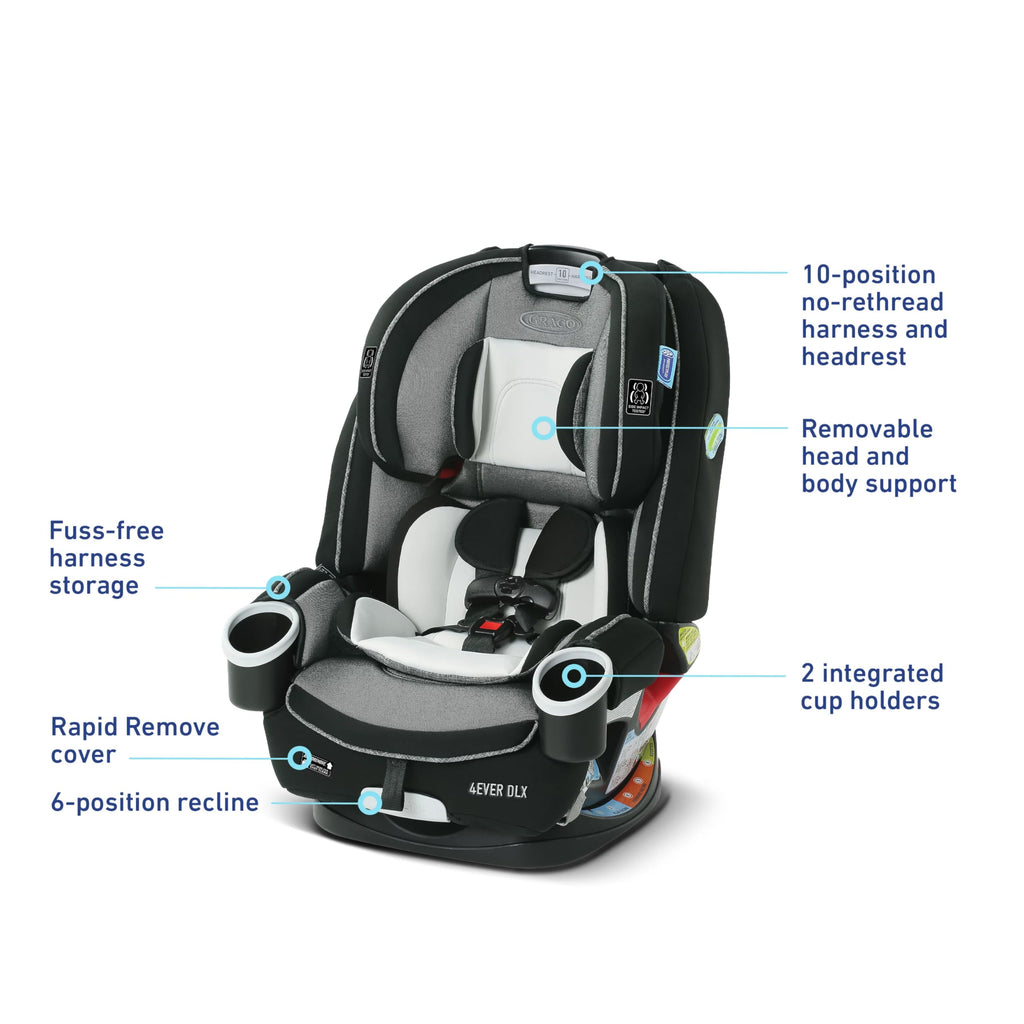 4-in-1 Car Seat K3490
