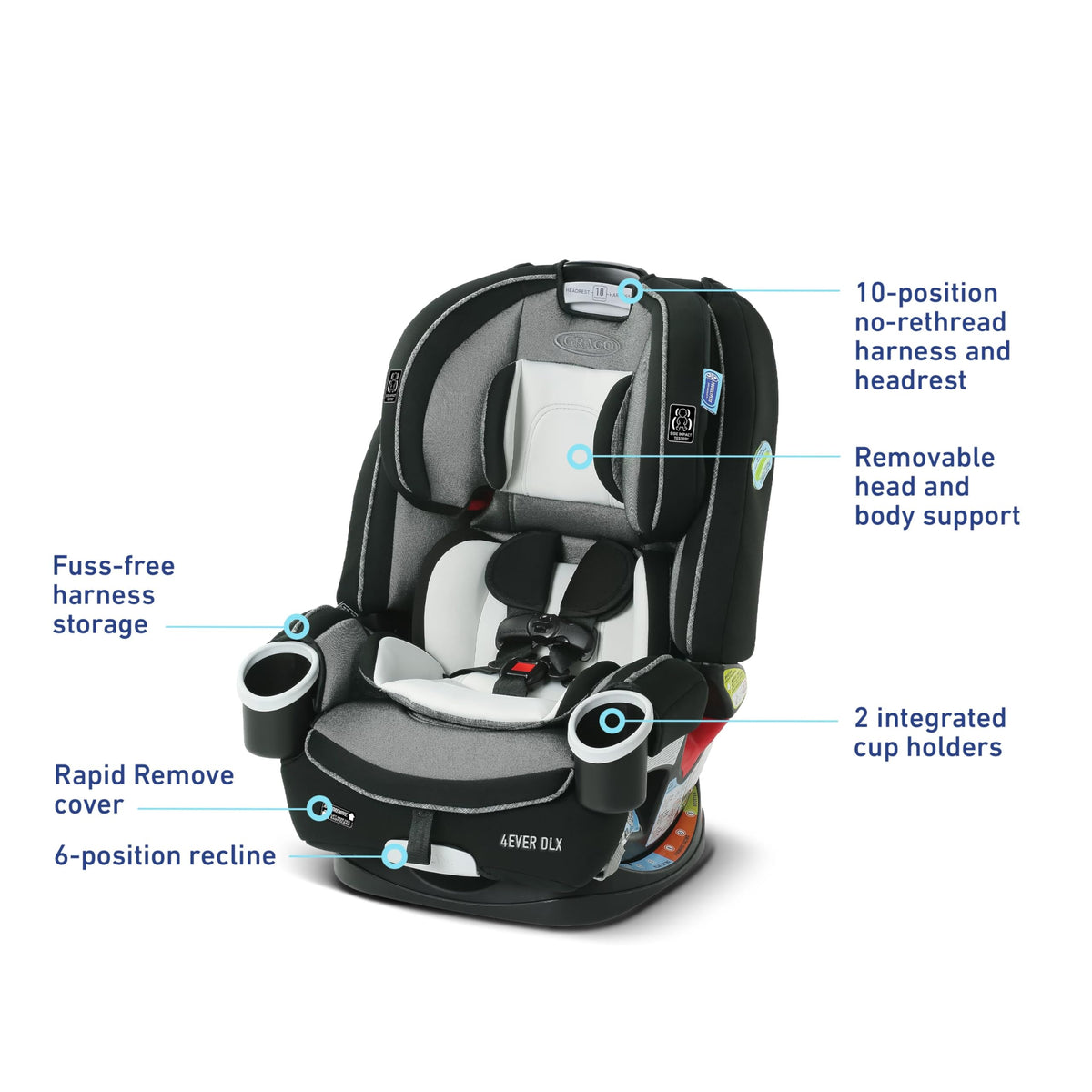 4-in-1 Car Seat K3490