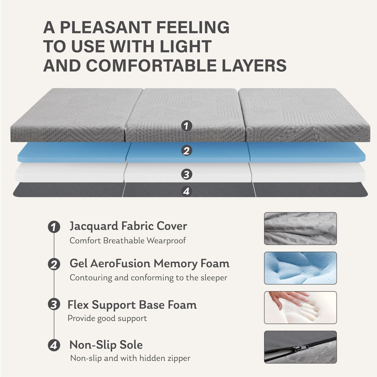 4 Inch Gel Memory Foam Trifold Mattress U9291