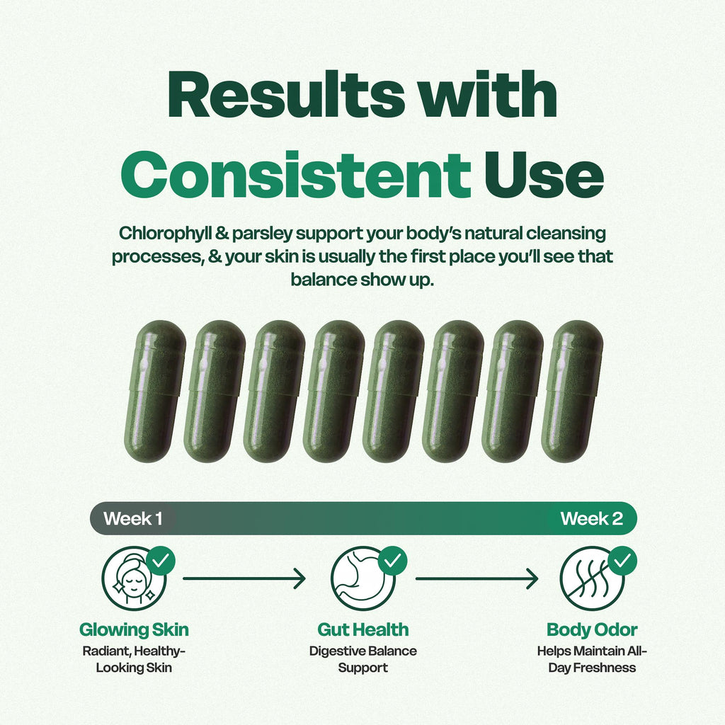 Chlorophyll Capsules 30 Capsules 200 mg J896