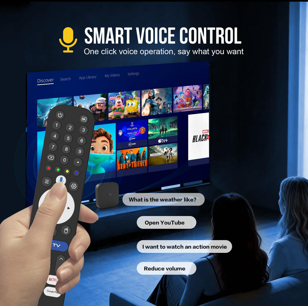 Android 14 TV Box 8K Ultra HD 2GB RAM 16GB ROM D57913