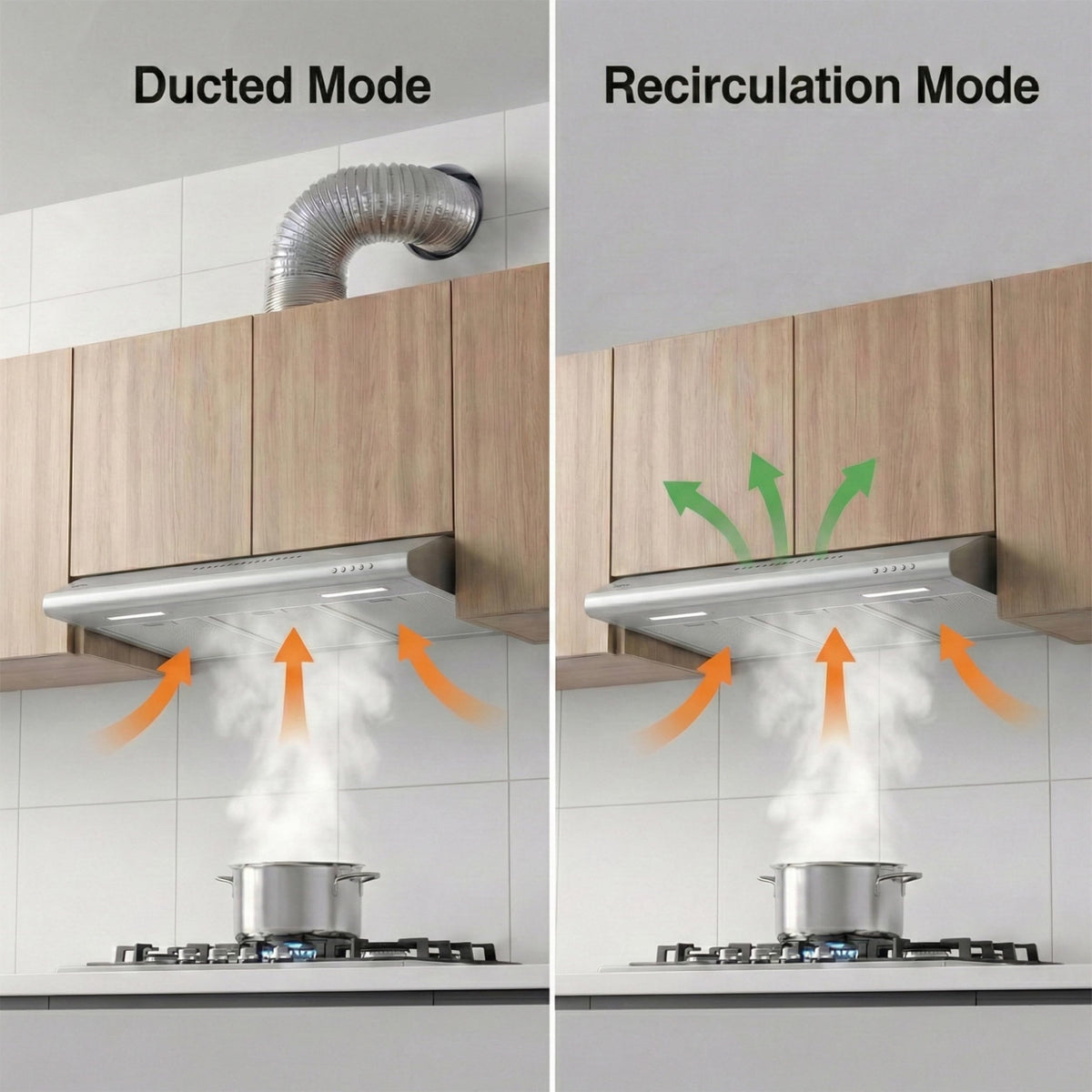 30 Inch Under Cabinet Stainless Steel Range Hood F1627