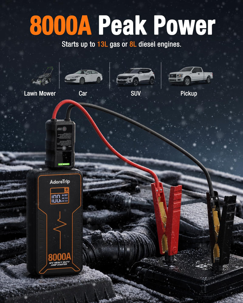Portable 12v Car Jumper Starter I485022