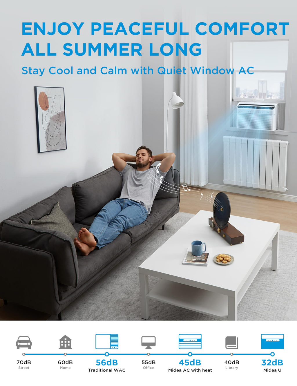 12,000 BTU Smart Inverter Air Conditioner with Heat and Dehumidifier X621711