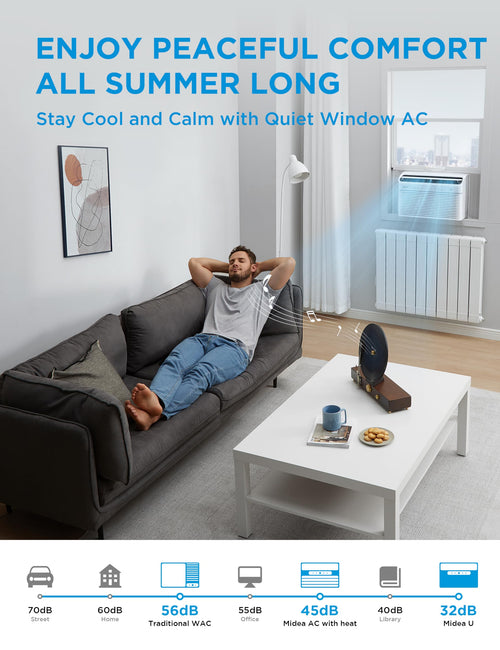 12,000 BTU Smart Inverter Air Conditioner with Heat and Dehumidifier X621711