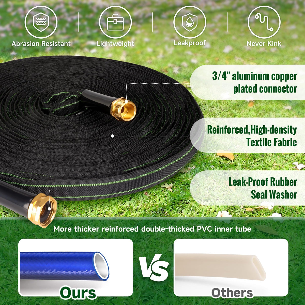 100ft Flexible Non-Expandable Kink-Free Black Fabric Garden Hose A653
