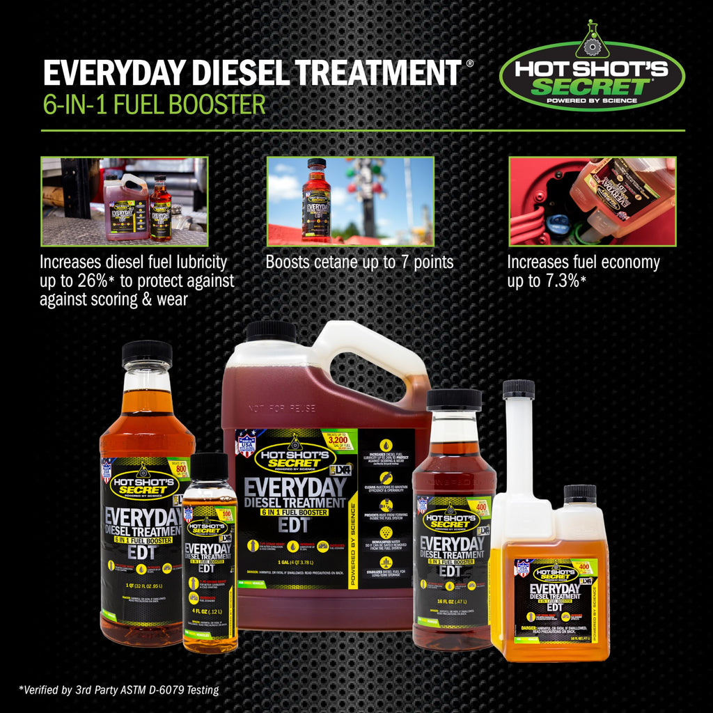 16 oz Diesel Treatment I27636