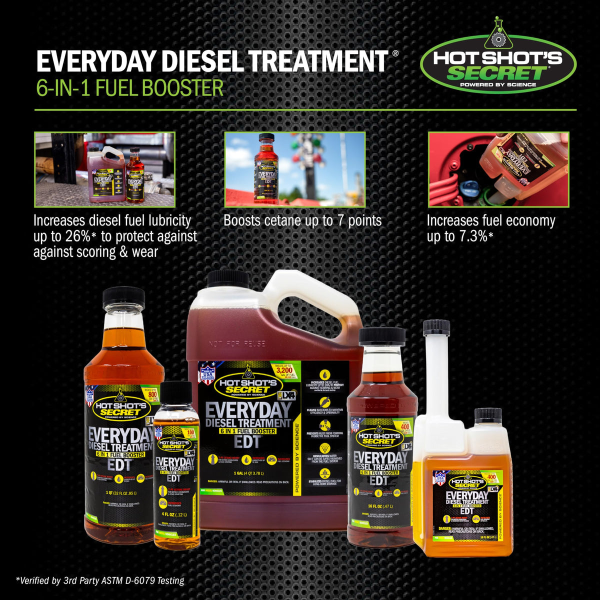 16 oz Diesel Treatment I27636